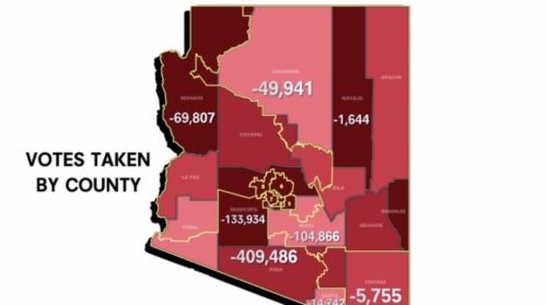 MUST-SEE VIDEO: Voter Fraud Occurred in Arizona – The State Certified Fraudulent Results (VIDEO)